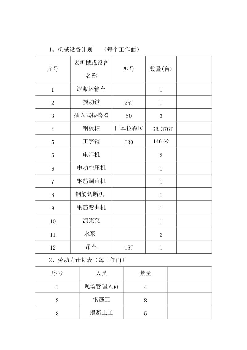 承台基坑钢板桩围堰施工方案.doc_第2页