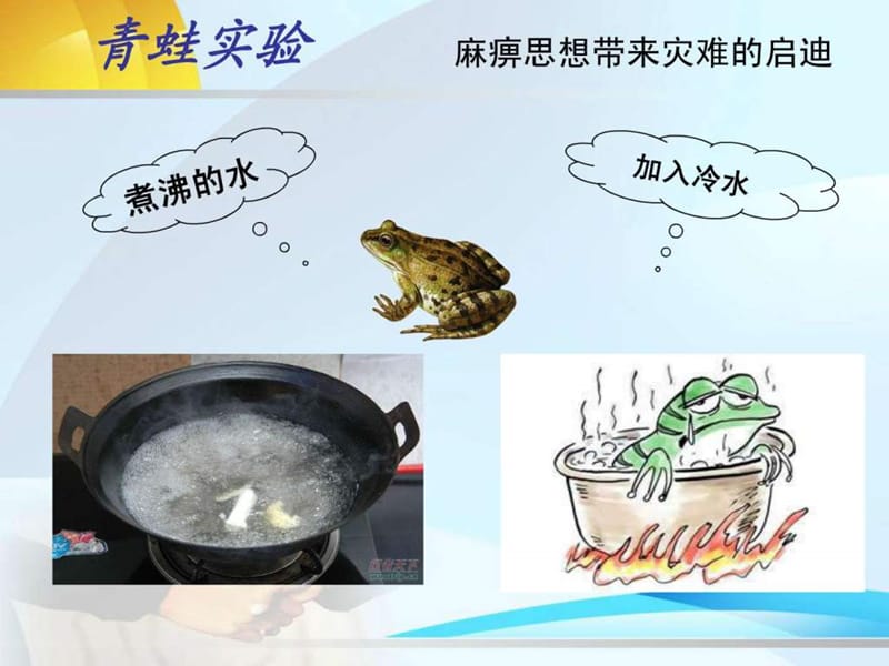 安全生产基础知识培训.ppt_第2页