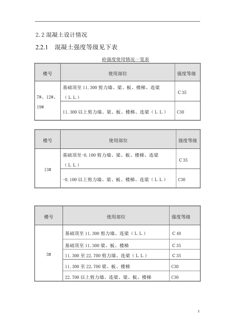 混凝土工程施工方案812.doc_第3页