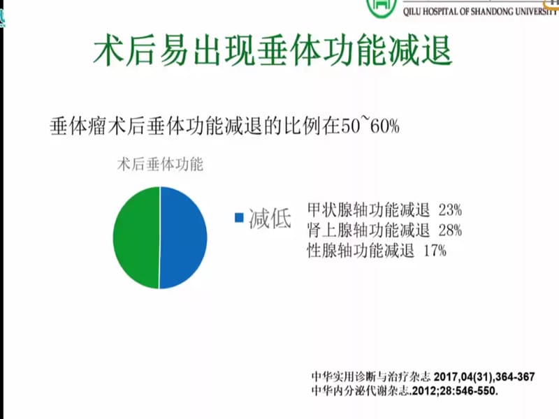 垂体瘤术后激素补充ppt课件.ppt_第2页