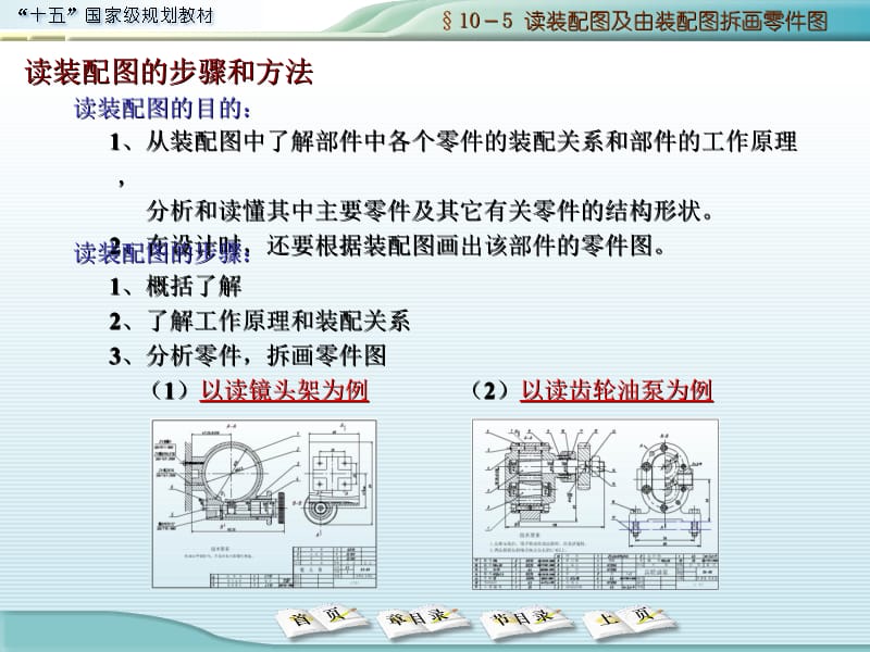 读装配图的步骤和方法.ppt_第1页