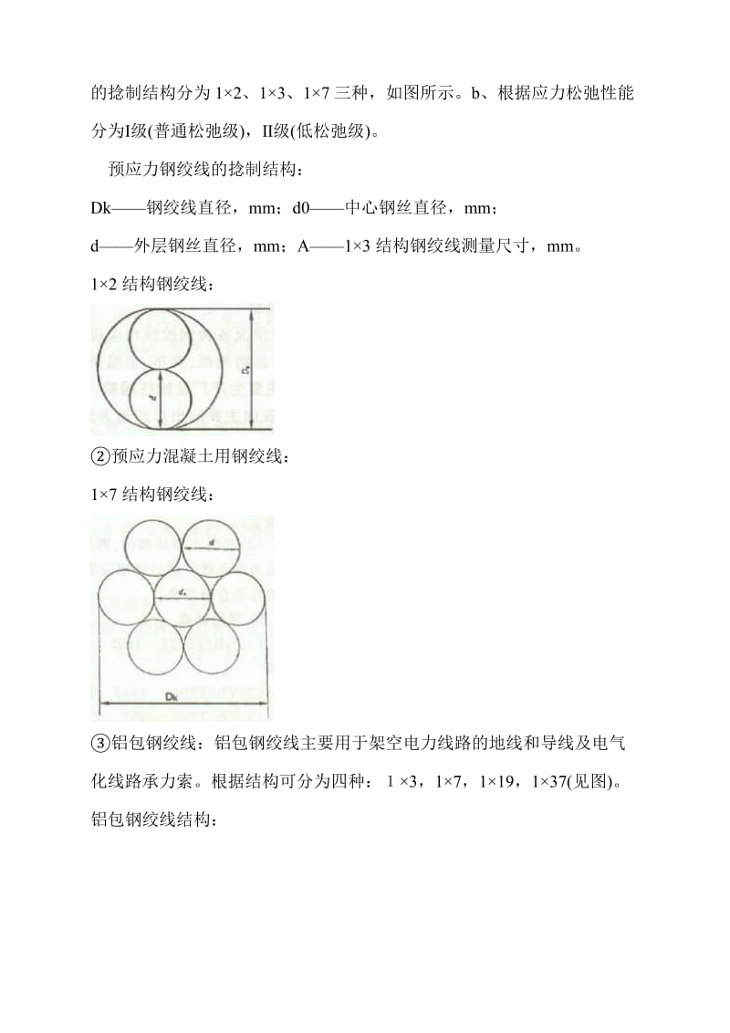 钢绞线公称直径、公称截面面积及理呢论重量.doc_第2页