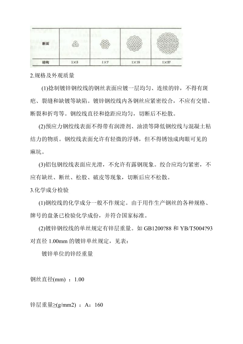 钢绞线公称直径、公称截面面积及理呢论重量.doc_第3页