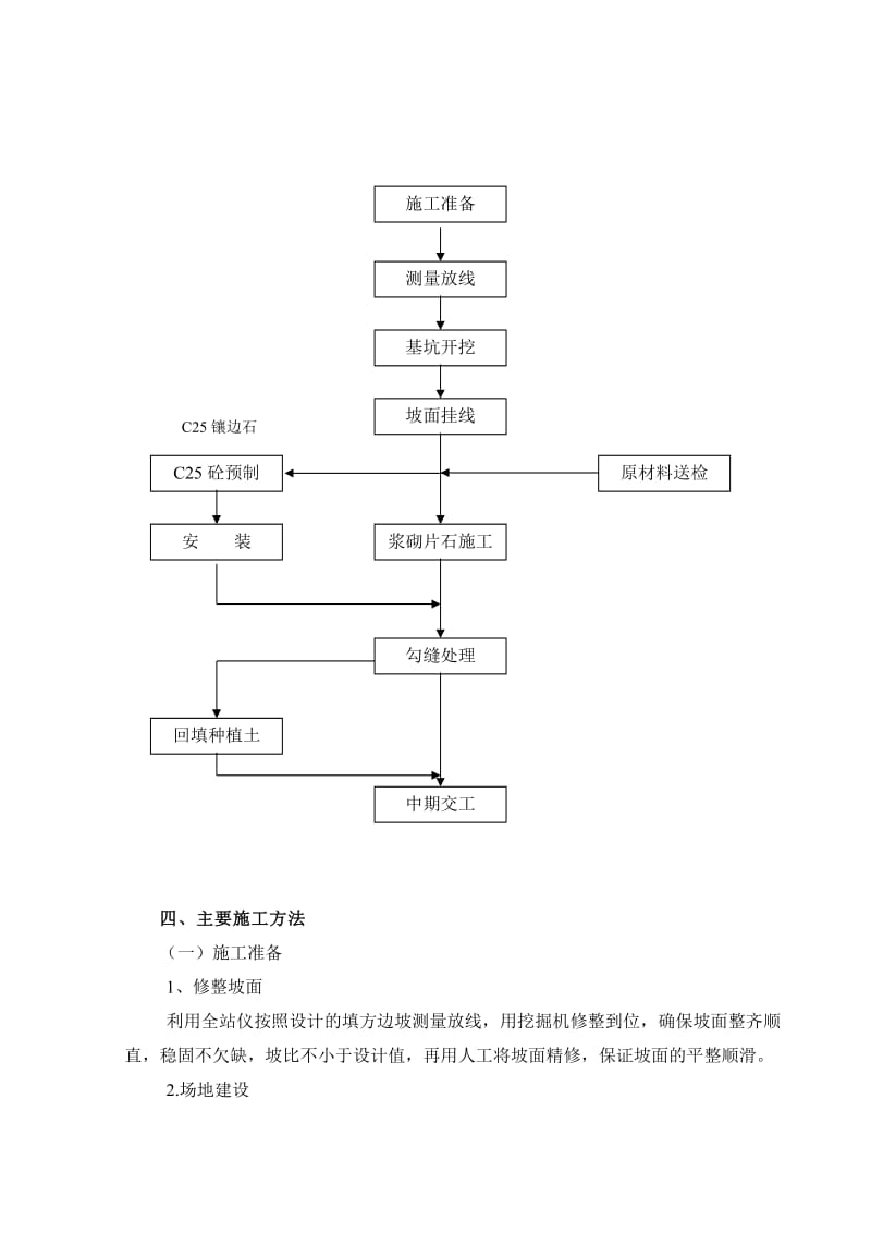 浆砌片石衬砌拱.doc_第2页