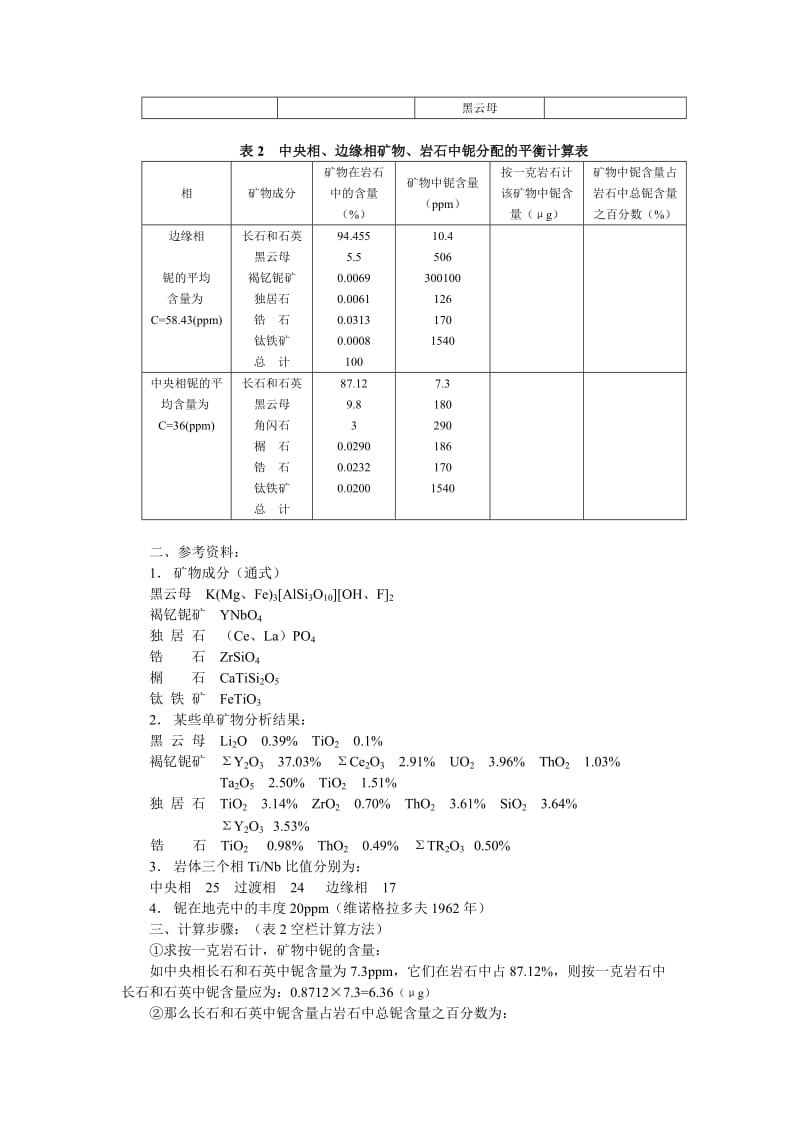 地球化学作业.doc_第3页