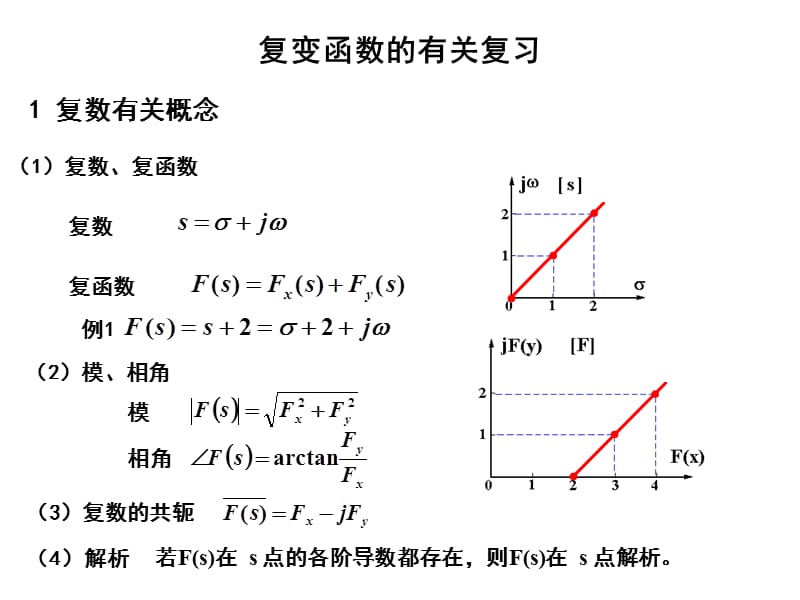 复变函数的有关复习.ppt_第1页