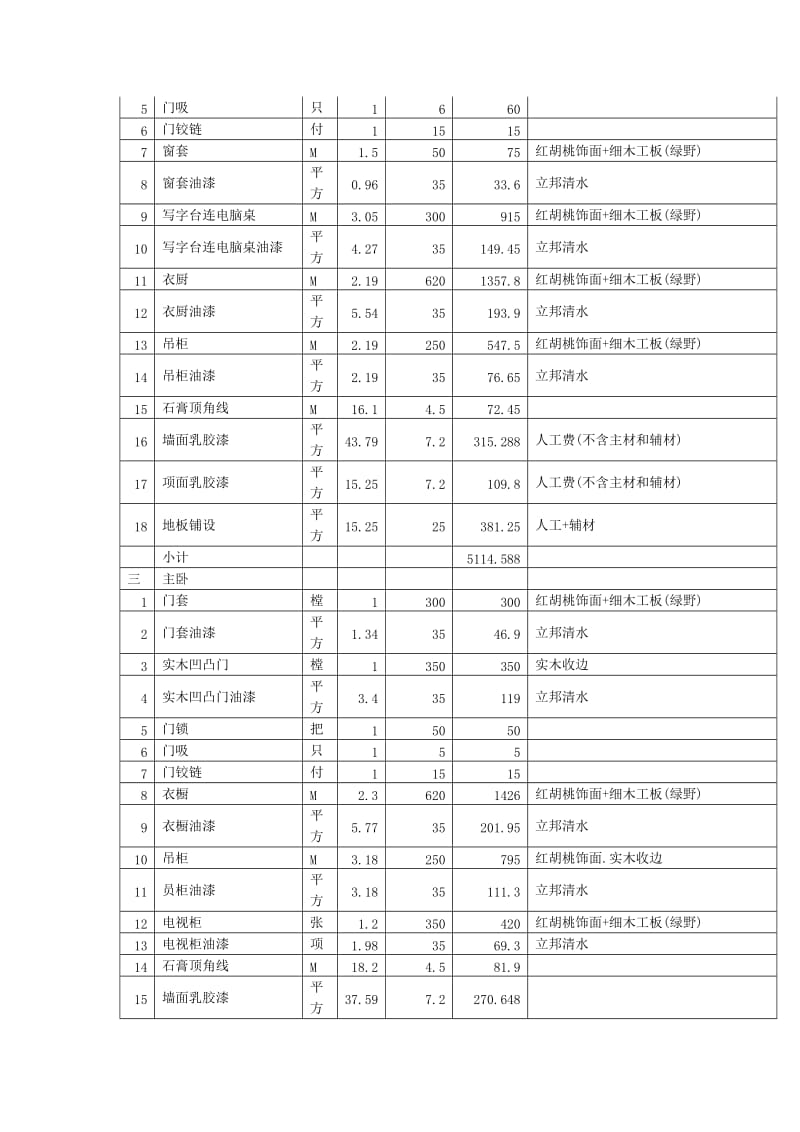 装修工程报价单.doc_第2页