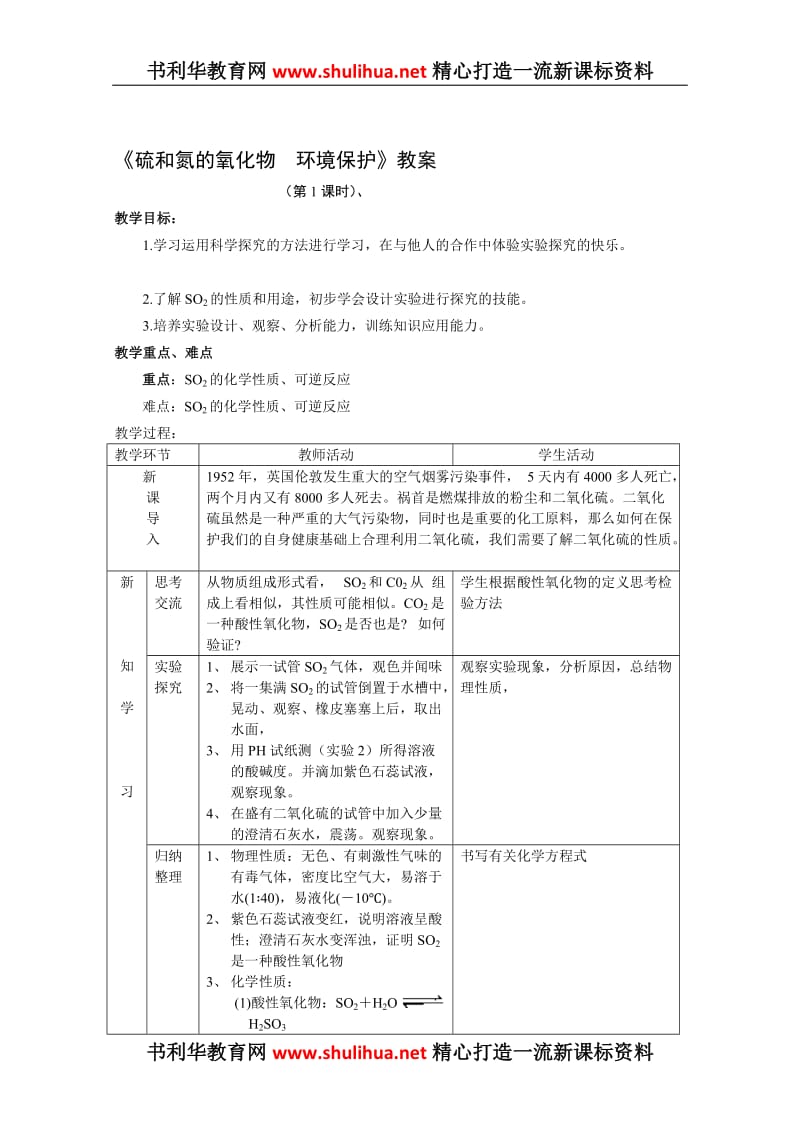 高考化学专题复习教案八：硫和氮的氧化物环境保护.doc_第1页