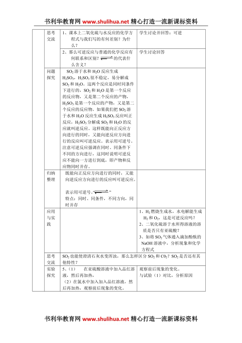 高考化学专题复习教案八：硫和氮的氧化物环境保护.doc_第2页