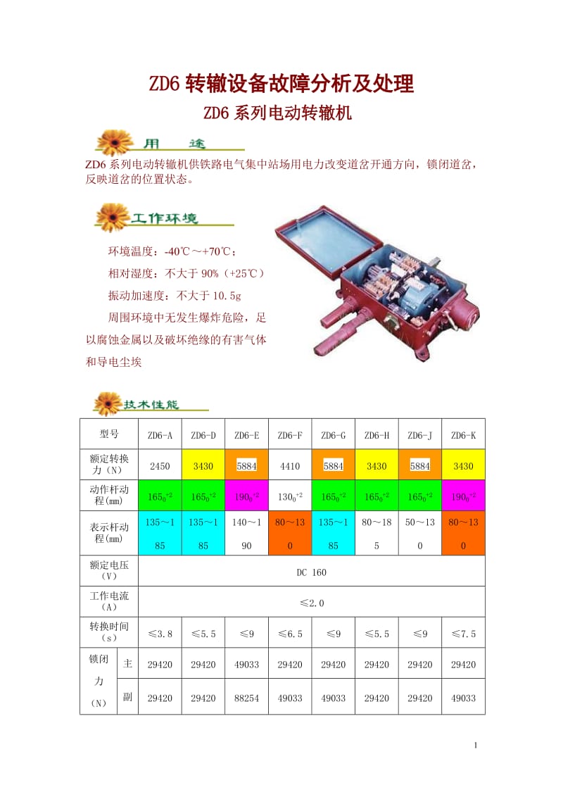 道岔安装、维护、故障处理经验交流材料整理.doc_第1页