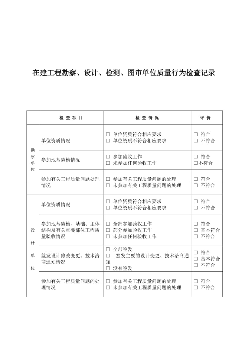 德清县房屋建筑工程质量安全监督执法检查表.doc_第3页