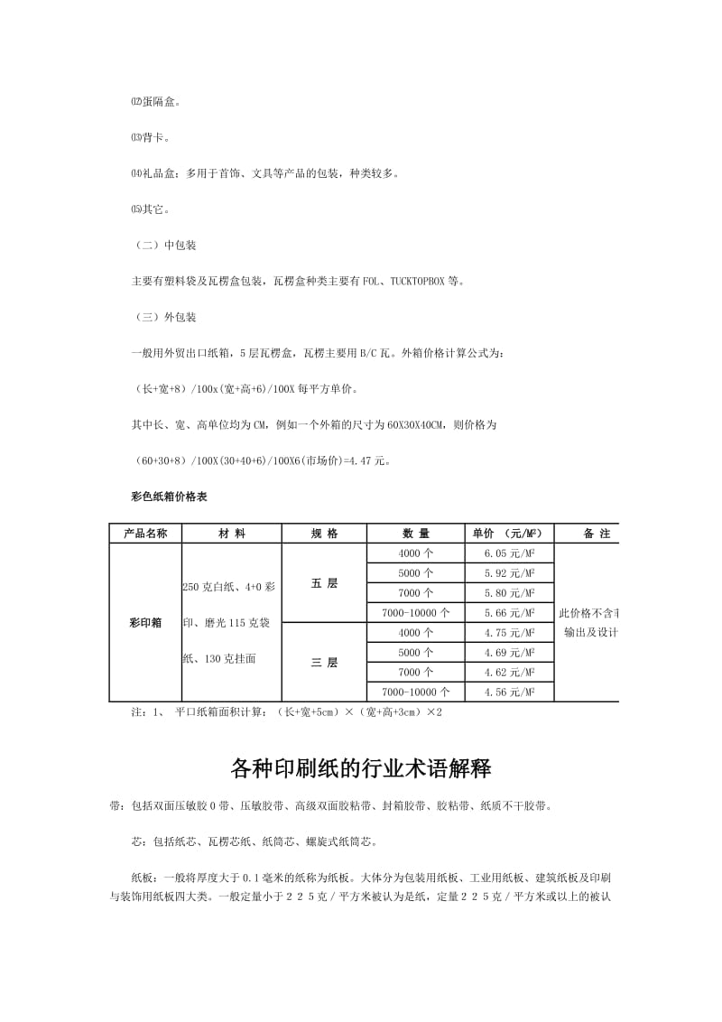 常用包装知识及价格公式.doc_第2页