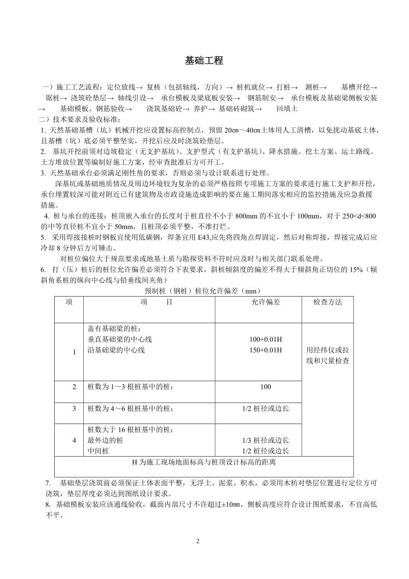 房屋建筑施工工艺流程及验收标准.doc_第2页