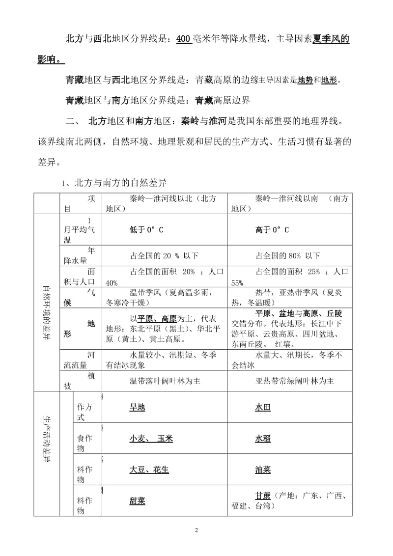 星球版八年级地理下册复习提纲.doc_第2页