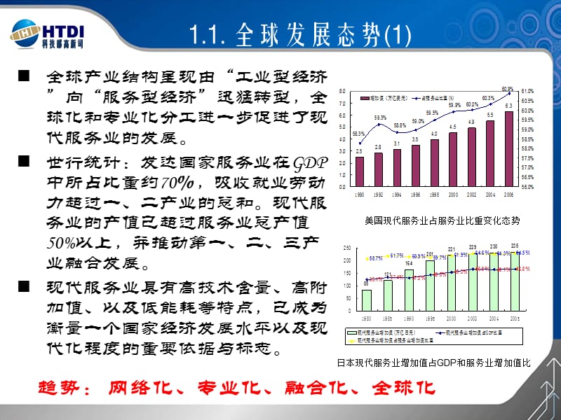 国家十二五规划战略研究汇报——现代服务业（上）.ppt_第3页