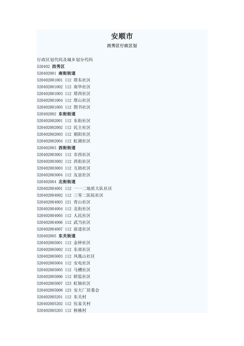 安顺市行政区划.doc_第1页