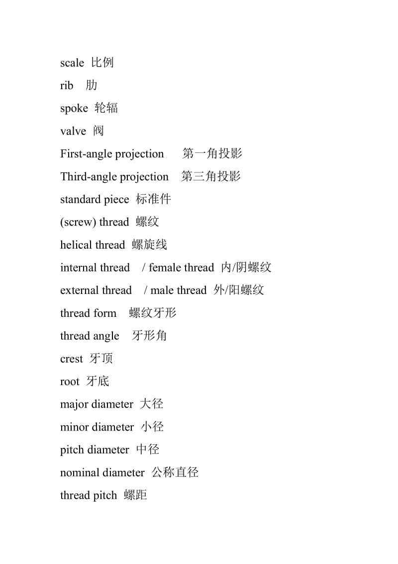 工程图学双语资料.doc_第3页