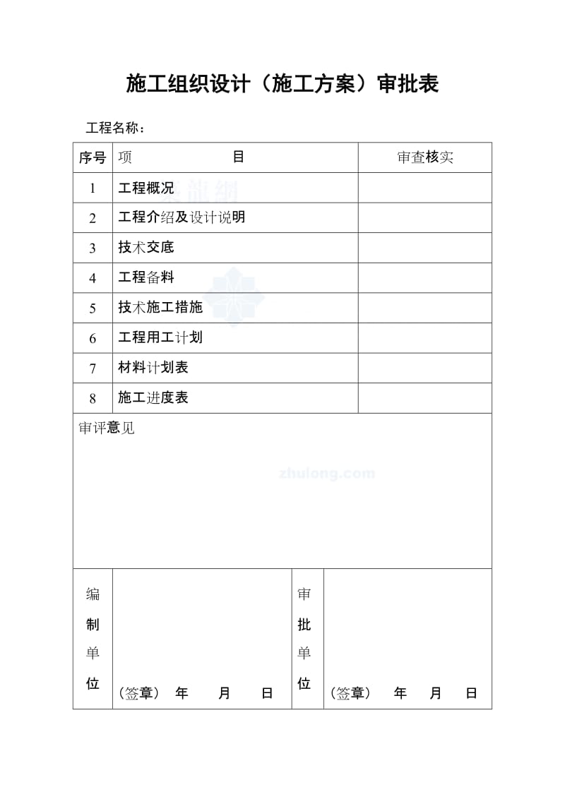 水电施工组织设计详细版secret.doc_第1页