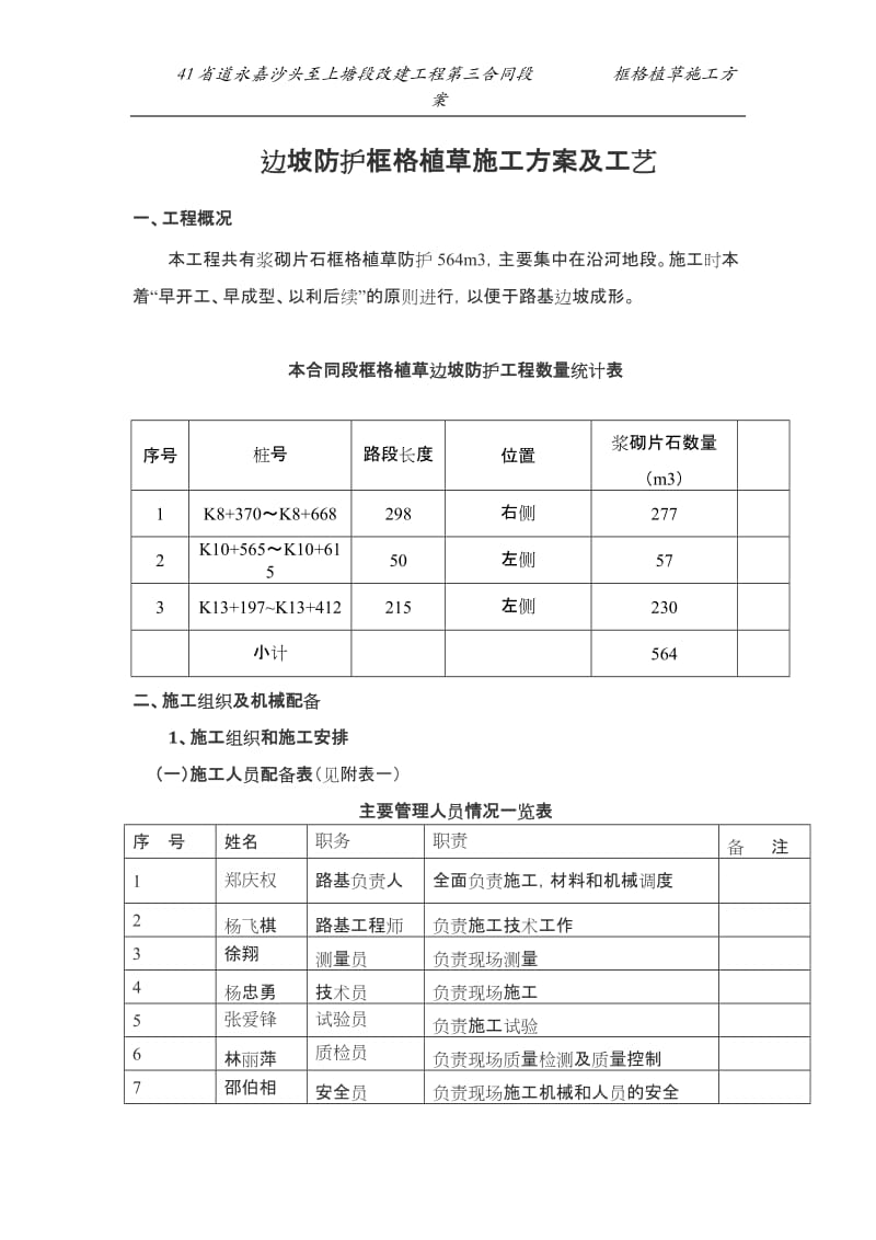 边坡防护施工方案及工艺框格植草.doc_第1页