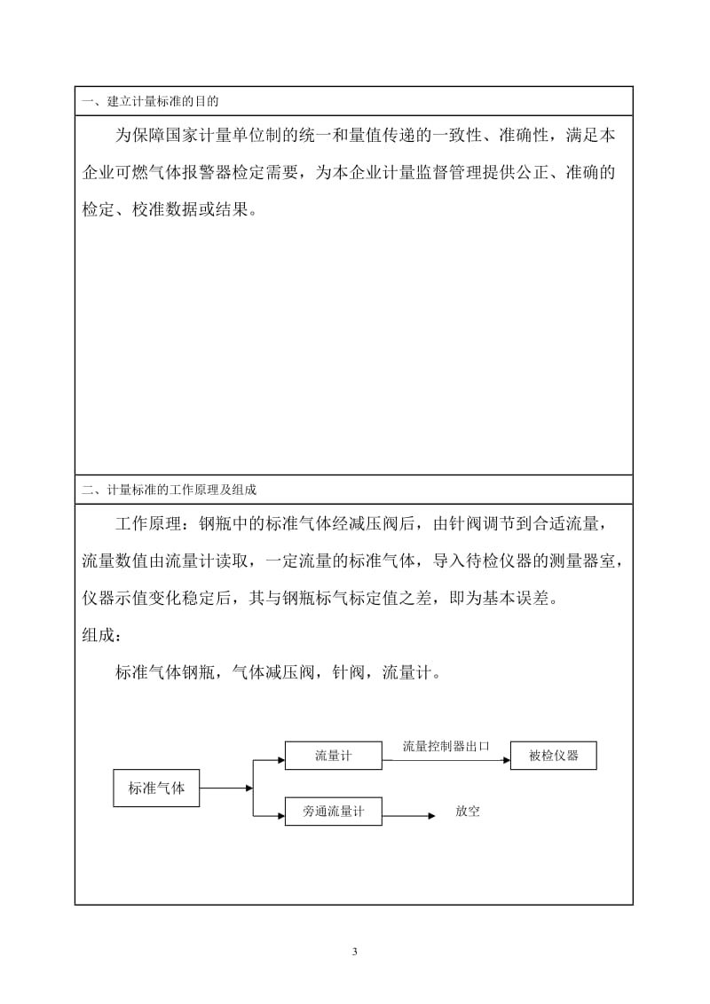 计量标准中技术报告空白.doc_第3页