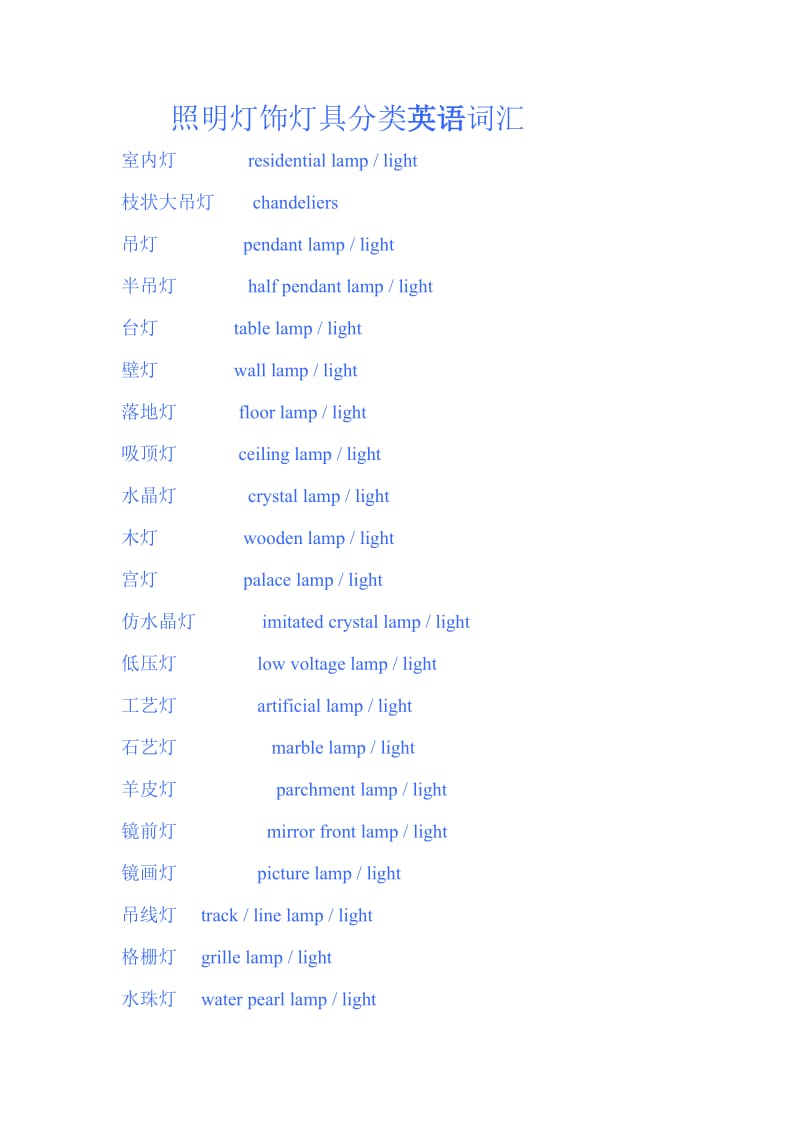 灯饰灯具英语词汇.doc_第1页