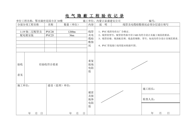 电气隐蔽工验收记录.doc_第3页