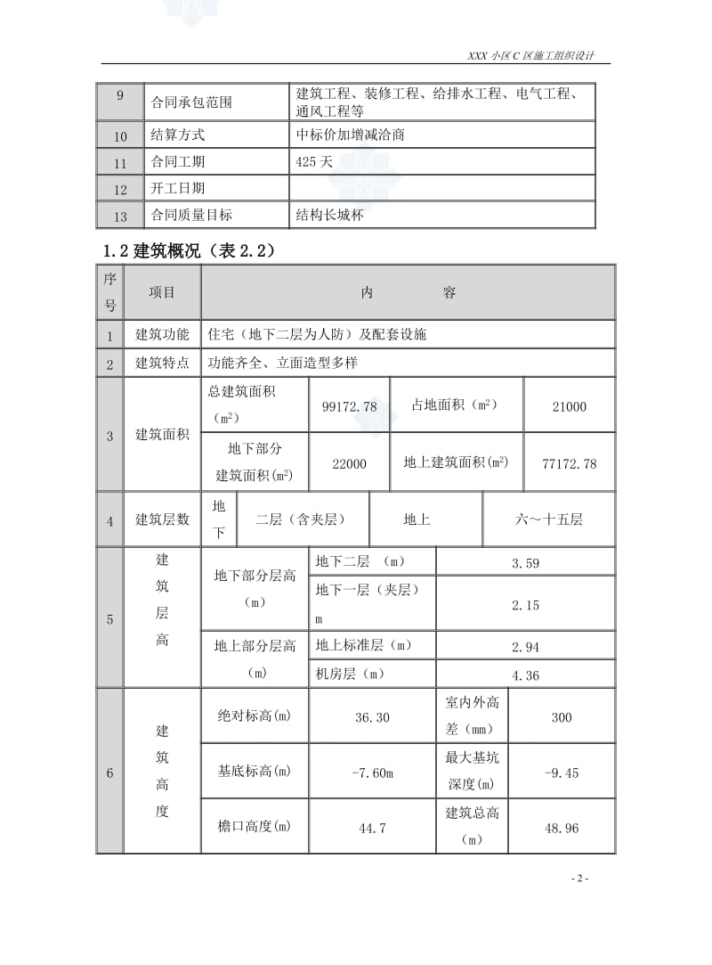 某小区水暖工程施工组织设计secret.doc_第3页