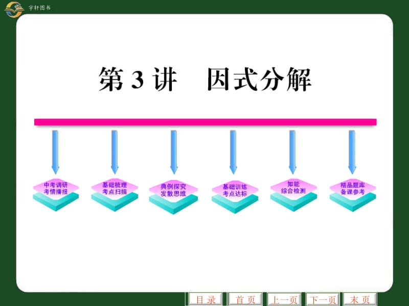 第3讲因式分解徐斌ppt课件.ppt_第1页