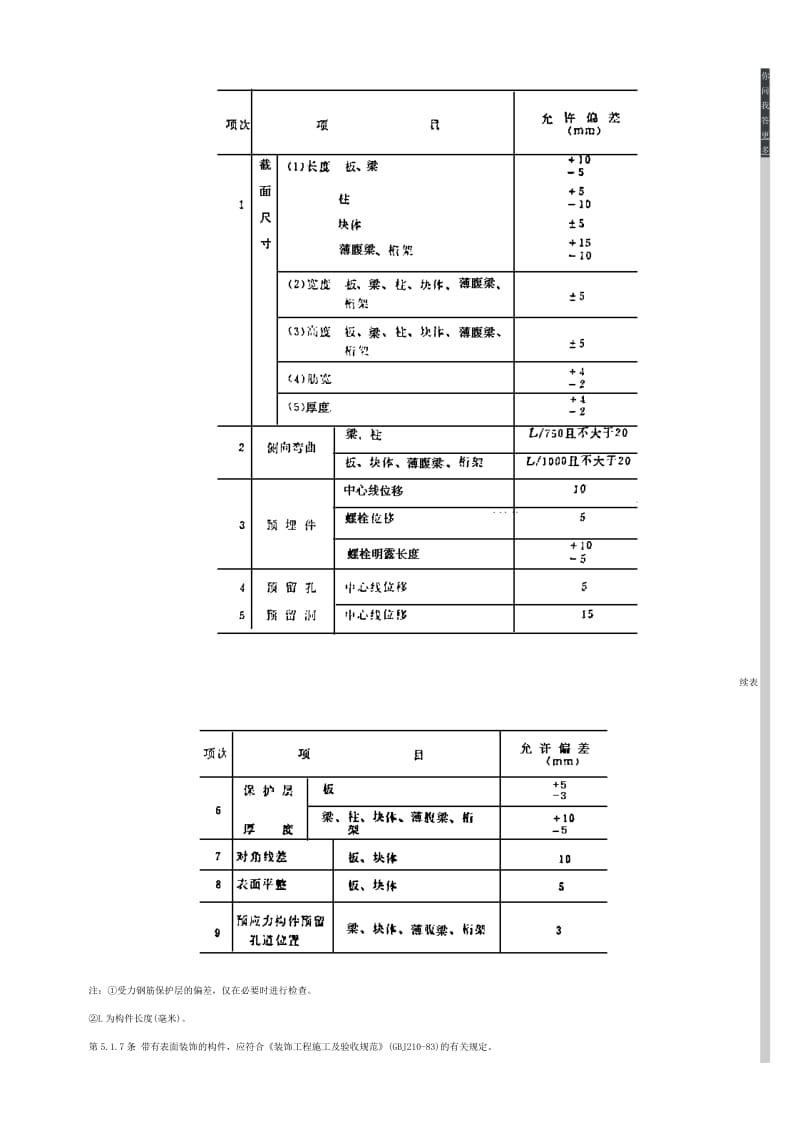 钢筋混发凝土工程施工及验收规范二.doc_第2页