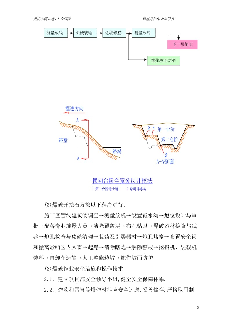 路基挖方作上业指导书.doc_第3页