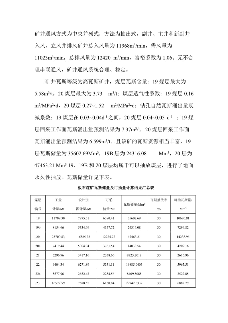 板石煤矿2012年生产能力核定报告书1.doc_第2页