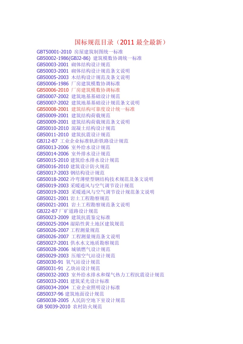 国标规范目录2011最全.doc_第1页