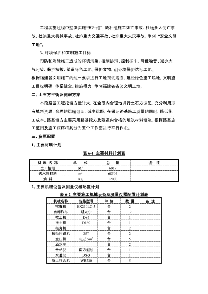 路基土石时方开工报告.doc_第3页