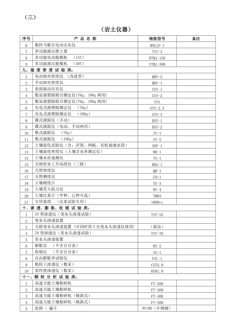 试验设备清单土工仪器、公到路仪器等.doc_第3页