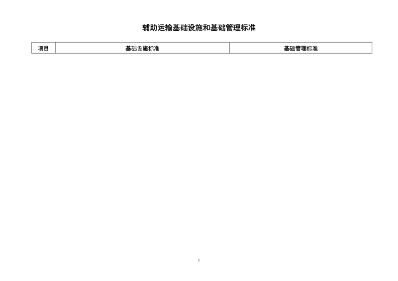 辅助运输基础设施、基础管理标准补充规定11.doc_第1页