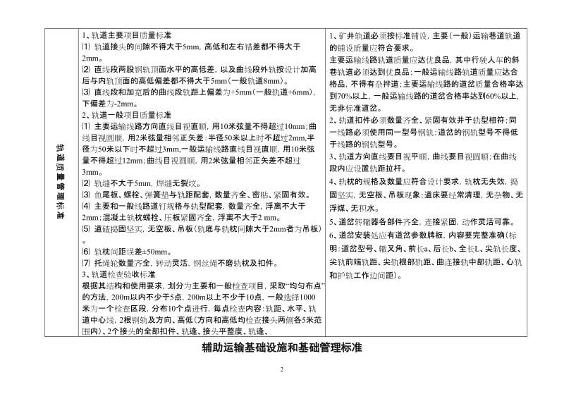 辅助运输基础设施、基础管理标准补充规定11.doc_第2页