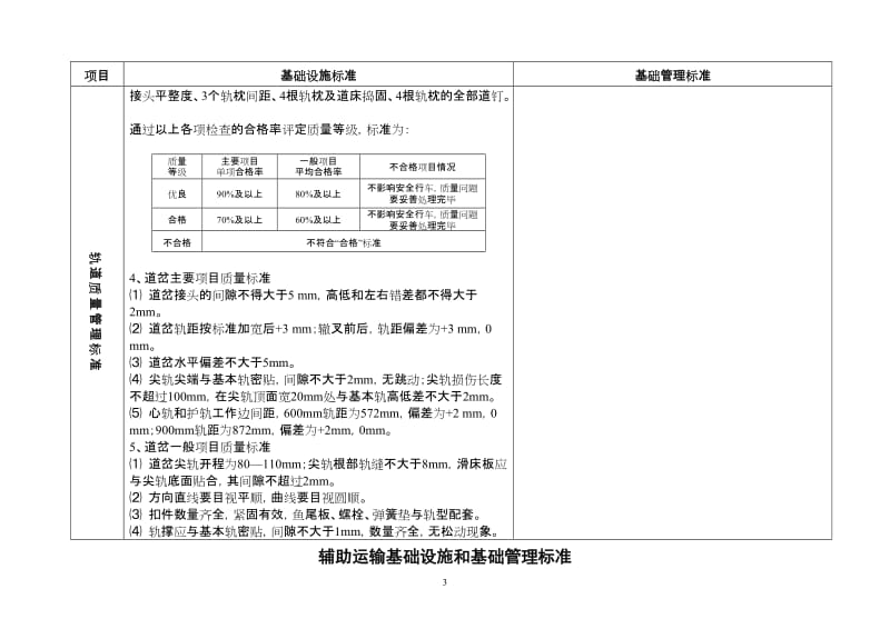 辅助运输基础设施、基础管理标准补充规定11.doc_第3页