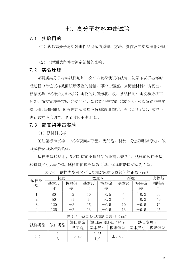 高分子的材料冲击试验.doc_第1页