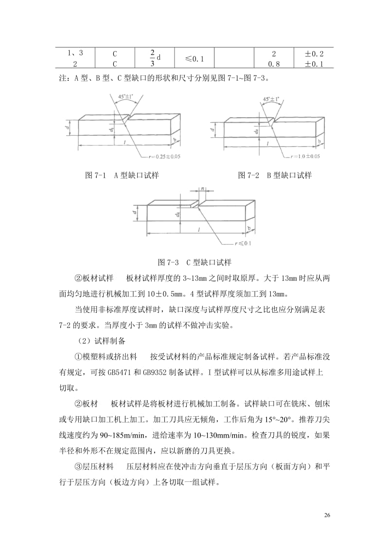 高分子的材料冲击试验.doc_第2页