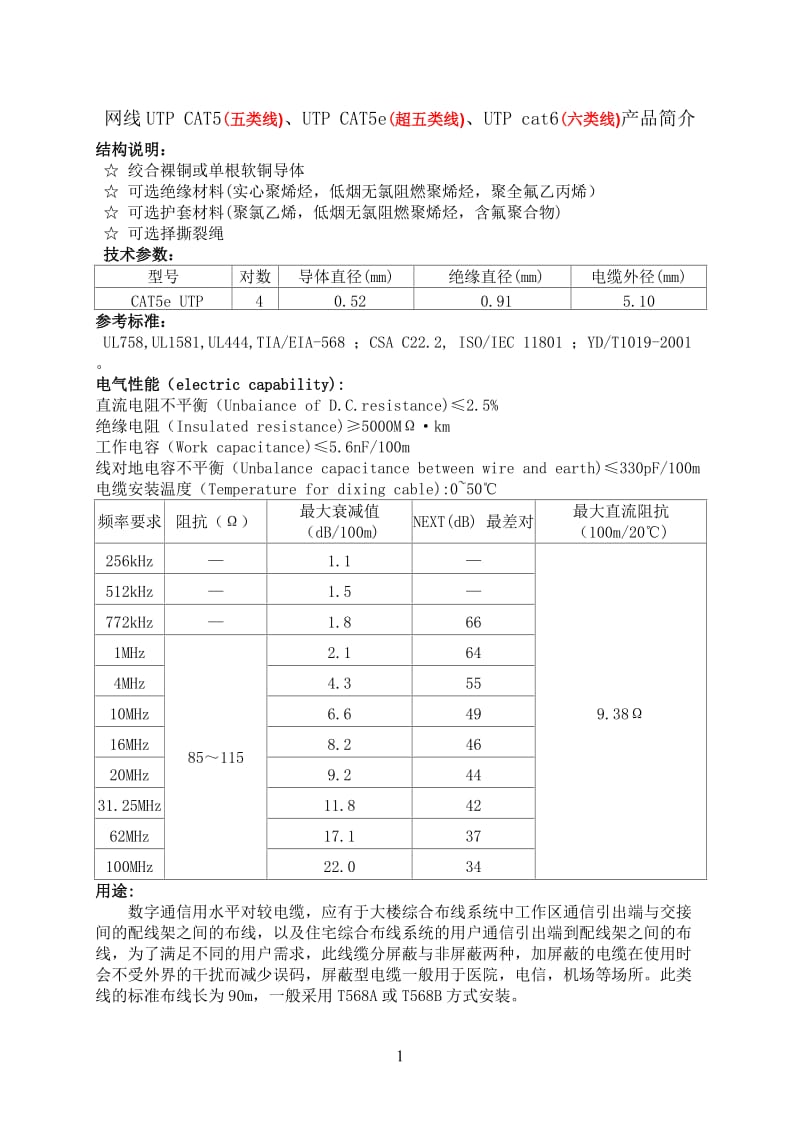 网线UTPCATUTPCAT5e、UTPcat6产品简介.doc_第1页