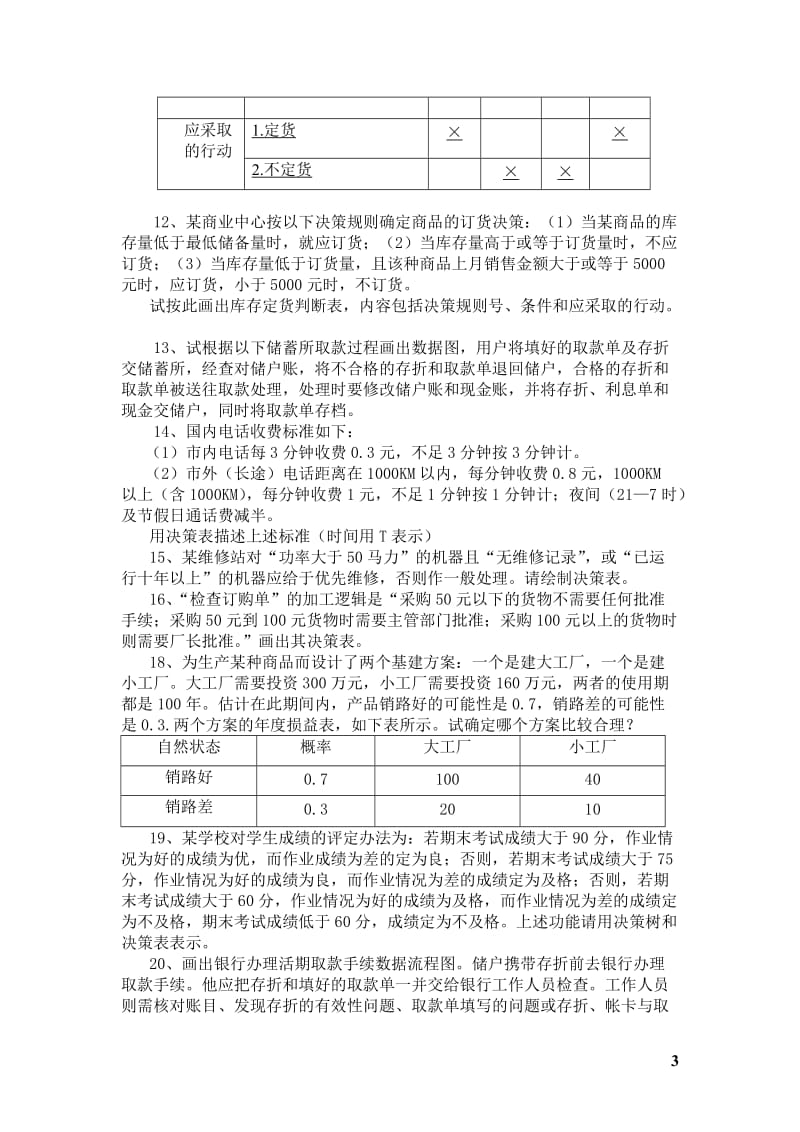 管理信息系统习期末题.doc_第3页