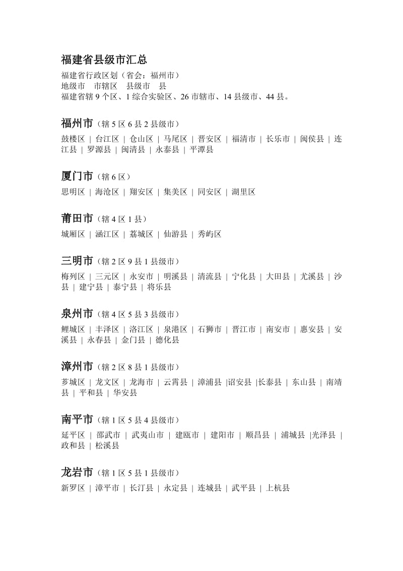 福建省县级市汇总.doc_第1页