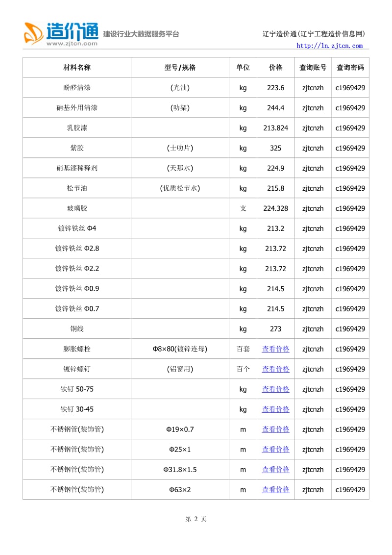 沈阳信息价,最全沈阳工程造价信息网信息价-造价通.doc_第2页