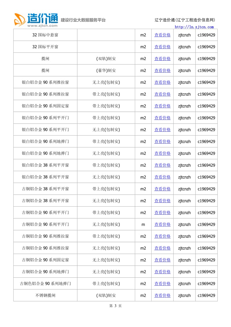 沈阳信息价,最全沈阳工程造价信息网信息价-造价通.doc_第3页