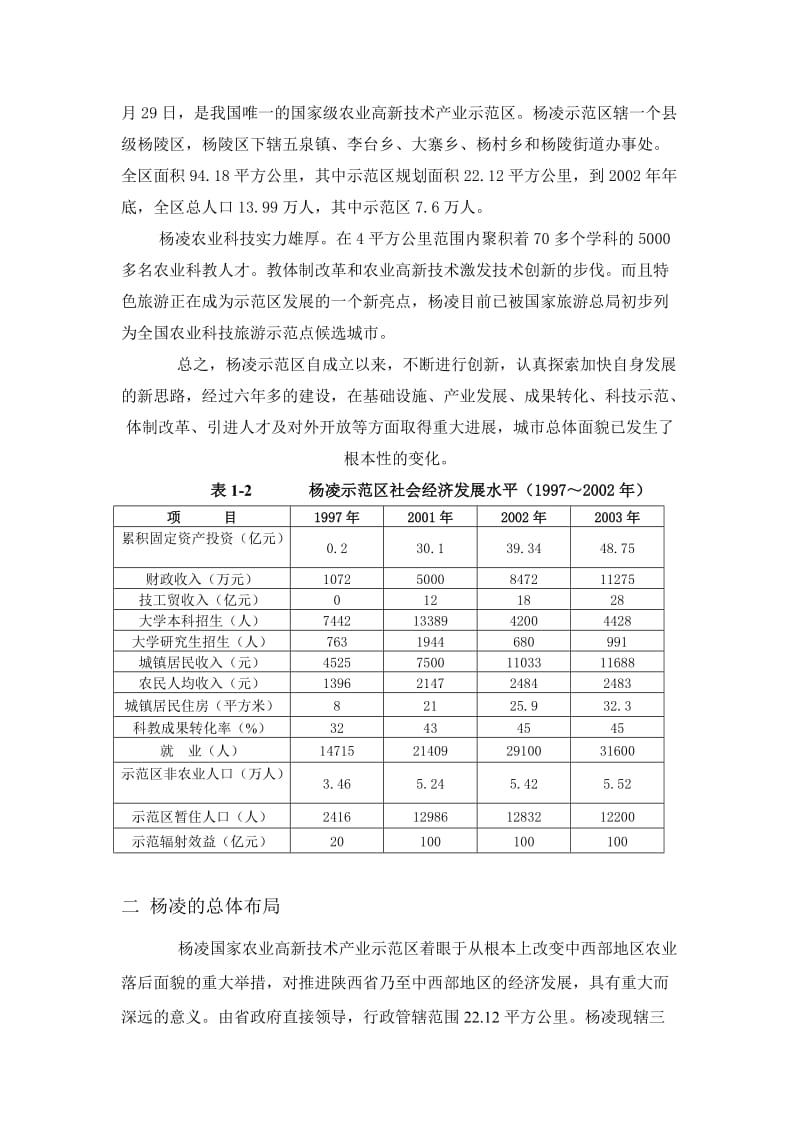 杨凌城市规划结课论文.doc_第2页