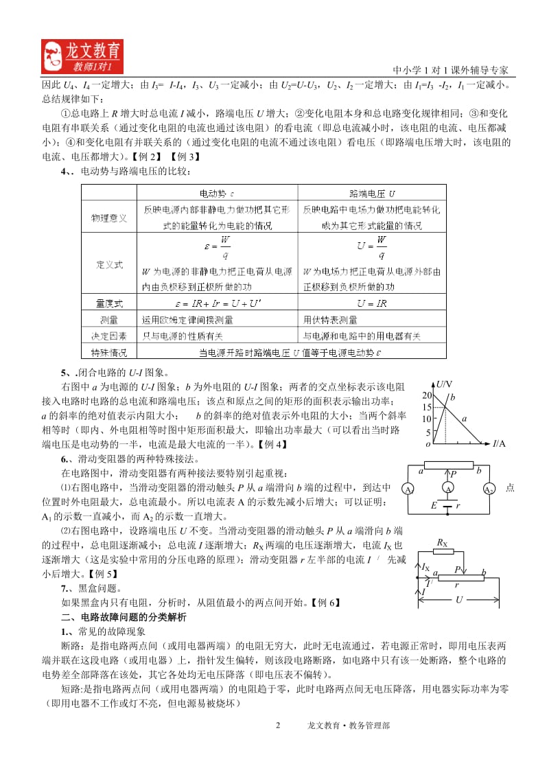 讲义闭合电路四欧姆定律.doc_第2页