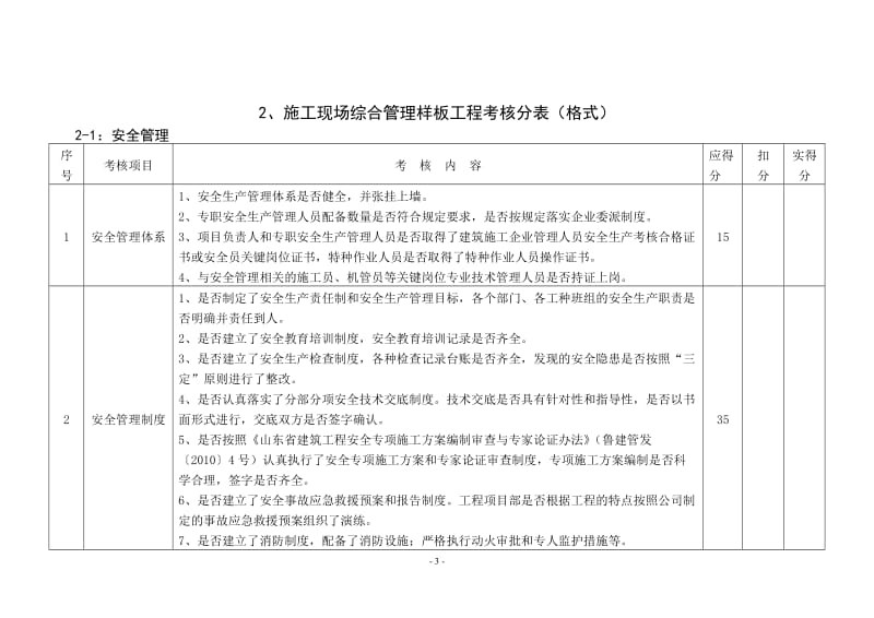 样板工程考核标准.doc_第3页