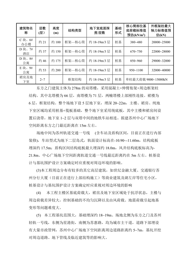 水文地质整理.doc_第1页