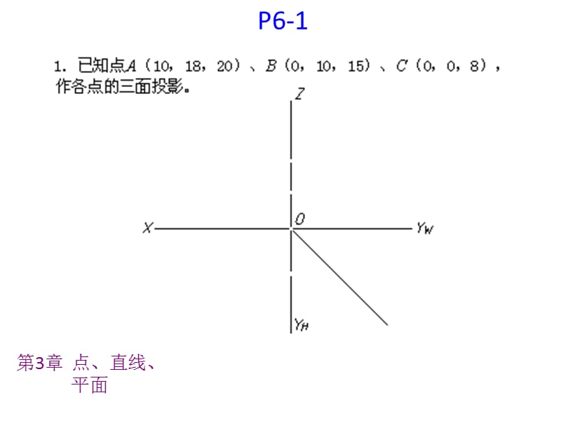 第3章点直线平面-习题.ppt_第2页