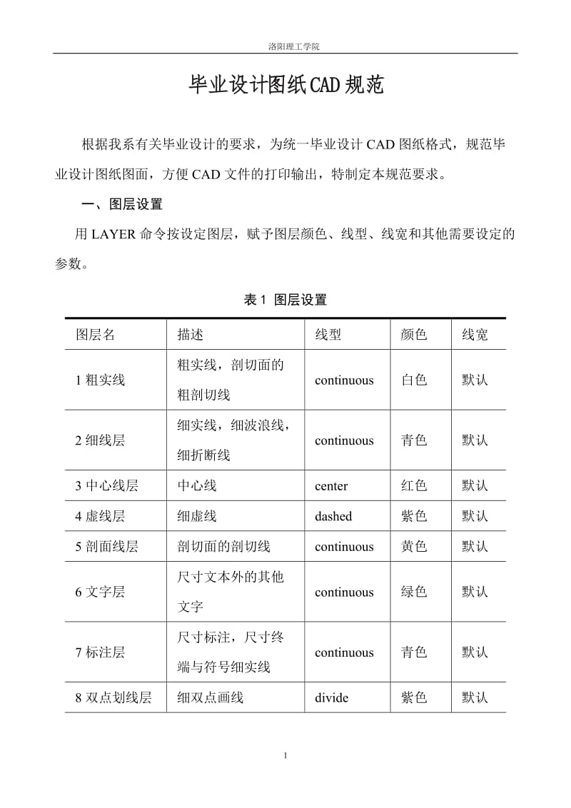 洛阳理工学院毕业设计CAD图纸规范要求.doc_第1页